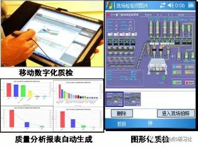 案例解析 18號智能工廠的數據驅動智能制造實踐